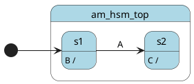 @startuml

left to right direction

[*] --> s1

state am_hsm_top #LightBlue {
    state s1 #LightBlue
    state s2 #LightBlue {
    }

    s1 --> s2 : A
}

s1 : B /
s2 : C /

@enduml
