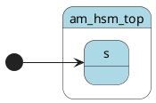 @startuml

left to right direction

[*] --> s

state am_hsm_top #LightBlue {
    state s #LightBlue
}

@enduml
