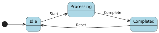 @startuml

left to right direction

[*] --> Idle

state Idle #LightBlue
state Processing #LightBlue
state Completed #LightBlue

Idle --> Processing : Start
Processing --> Completed : Complete
Completed --> Idle : Reset

@enduml