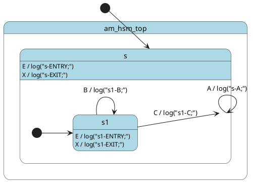 @startuml

left to right direction

[*] --> s

state am_hsm_top #LightBlue {
    state s #LightBlue {
         [*] --> s1
        state s1 #LightBlue
    }
}

s --> s : A / log("s-A;")
s1 --> s1 : B / log("s1-B;")
s1 --> s : C / log("s1-C;")

s : E / log("s-ENTRY;")
s : X / log("s-EXIT;")

s1 : E / log("s1-ENTRY;")
s1 : X / log("s1-EXIT;")

@enduml